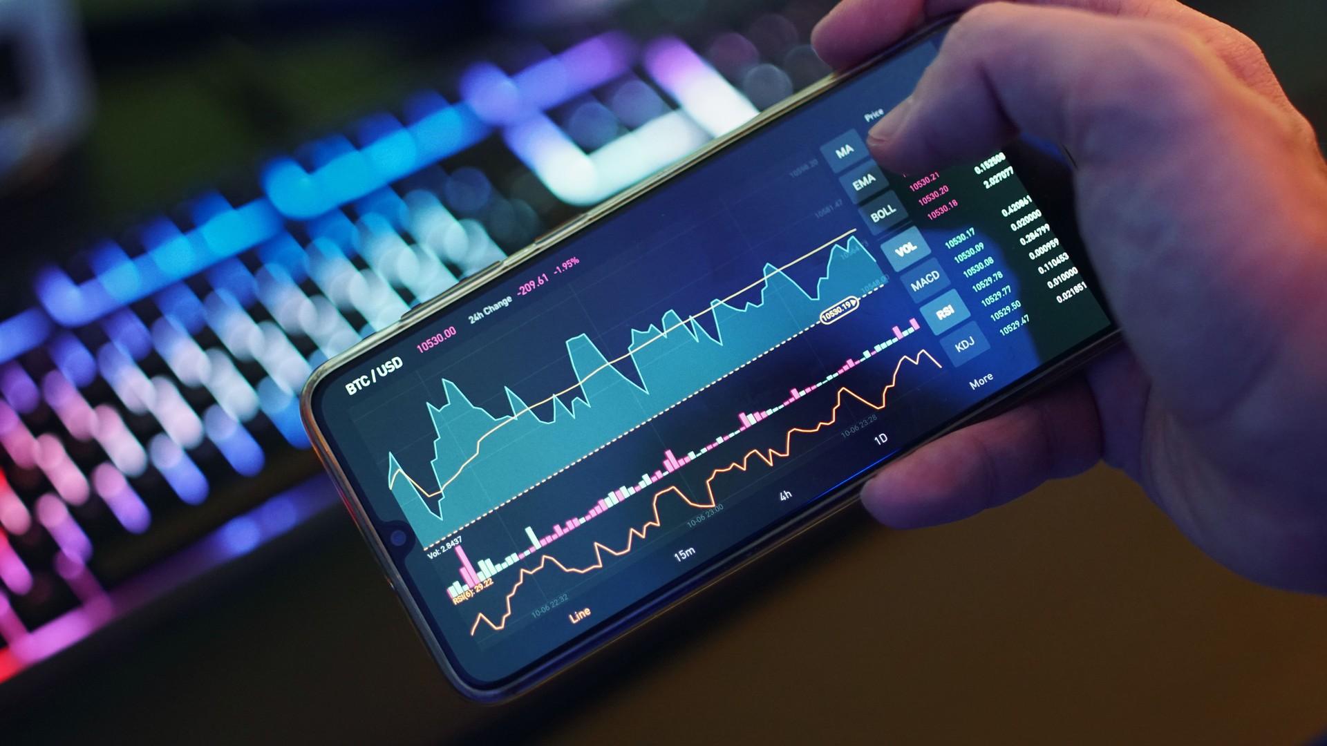Mobile Phone Stock Exchange Rates, Bitcoin and US Dollars